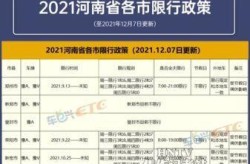郑州限号2021最新限号1月（郑州限号政策最新消息）