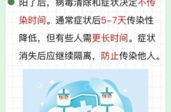 现在还有阳性患者吗最新消息（2025新冠最新消息今天）