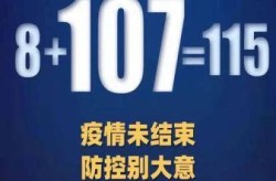 2025年疫情又来了  吗（2021年2022年2023年疫情）