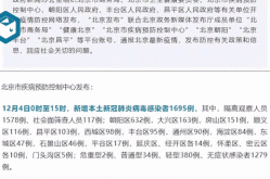 北京增3026例本土无症状（北京今天有新增本土病例吗）