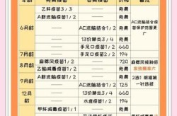 2024还有必要打新冠疫苗吗（打新冠疫苗好还是不打好）