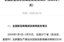 疫情最新数据消息2023年12月（2023年会有疫情吗）