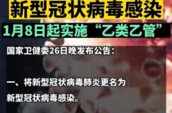 2024三中新冠病毒最新消息（新型冠状病毒疫情）