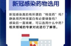 新一波新冠病毒疫情最新消息（新冠疯抢的药品叫什么）