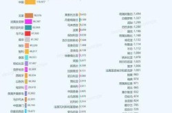2024年最新一轮新冠疫情爆发（2022年新冠疫情）