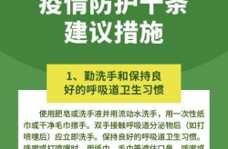 疫情新形势如何应对疫情防控问题（疫情防控新问题及对策建议）