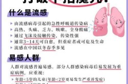 2024年10月流感最新消息（2024一月流感）