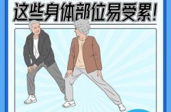 云南肌无力少年高考高分，如何克服身体障碍？