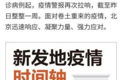 第二波疫情高峰什么时候开始（疫情高峰期是什么时候）
