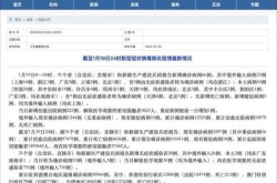 31省份新增本土确诊24例（31个省今天新增多少例）