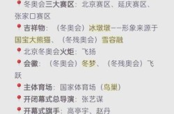 2022年冬奥会有多少个国家参加（冬奥会有多少国家参加）