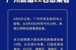 疫情为什么放开最新消息今天（疫情放开是啥时候）