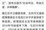 江苏一地3天内阳性感染者破百（艾滋病病人和艾滋病病毒感染者阳性）