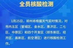 郑州疫情何时得到控制最新预测（郑州的疫情为何能够得到快速的控制）