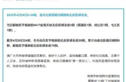 芜湖市疫情最新数据消息今天新增（最新疫情最新消息）