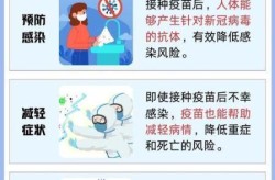 生理期可以打新冠肺炎疫苗吗（生理期能打新冠疫苗吗）