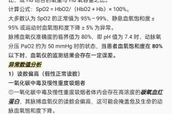 血氧饱和度是判断重症的重要依据（血氧饱和度指的是）