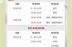 距离2023年高考还有多少时间（今天距离2023年高考多少天）