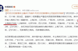 31省增本土确诊1366例（31省新增本土90例）
