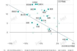 全球疫情最新数据消息2024年（全球疫情最新数据消息）