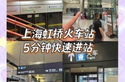 疫情上海虹桥高铁站如何进站（上海虹桥高铁站怎么进站）