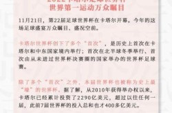 2022年11月发生了什么事（2022年11月2日）