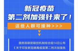 新型冠状病毒疫苗有副作用吗（打了新冠疫苗有什么副作用）