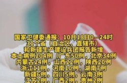 31省区市新增本土确诊75例（31省区市新增本土确诊50例）