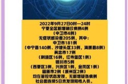 2024疫情又来了是真的吗（2023年下半年疫情还会爆发吗）