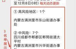 今日全国疫情中高风险地区名单最新（最新疫情全国中高风险地区）