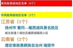 疫情中高风险地区最新名单贵州（贵州哪些地区属于高风险地区）