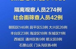 进返京人员不再执行三天三检（北三县进京检查站最新规定）