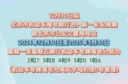 北京限行尾号2021年6月（北京限号能走六环吗）