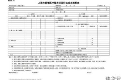 上海核酸检测有计算规则调整（上海核酸检测最新收费标准）