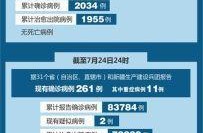 全国疫情最新消息今天新增病例（全国新冠疫情最新消息今天新增）