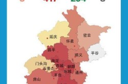 北京疫情最新情况 最新消息（今天北京疫情最新消息）
