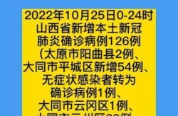 2021今年12月还会爆发疫情吗（今年的疫情还会爆发吗）
