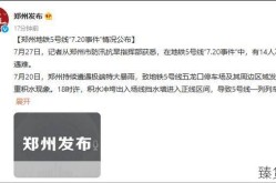 郑州地铁5号线14名遇难者名单（郑州地铁2024年招聘）