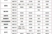 山东临沂最新疫情最新消息一览表（2025鞍山疫情最新消息）