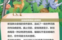 疫情新形势下的国际合作与抗疫（全国动物疫情形势）