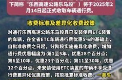 2020年高速公路什么时候开始收费（什么时候上高速不收费）