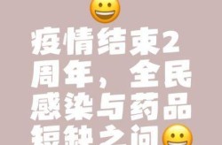 2026年疫情结束时间最新消息（疫情2026年结束了吗）
