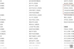 卫健委公示名单最新消息临沂（临沂卫健委公示）