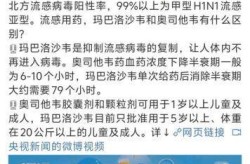 国家流感中心主任谈病毒变异（中国流行病毒最新消息）
