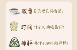 长期喝咖啡身体会发生什么变化（长期喝咖啡对身体健康有影响吗）