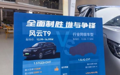 GT与竞品相比有何优势？能否脱颖而出？