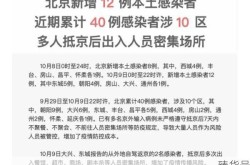北京新增67例感染者 分布在10区（今天北京感染了多少人）