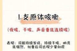 2024年咳嗽的人特别多是什么病毒（病毒性咳嗽20几天了）