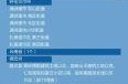 31省份新增本土427 1662（31省区市新增本土确诊）