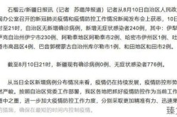 新疆疫情最新情况8月10日（今年疫情最新消息）